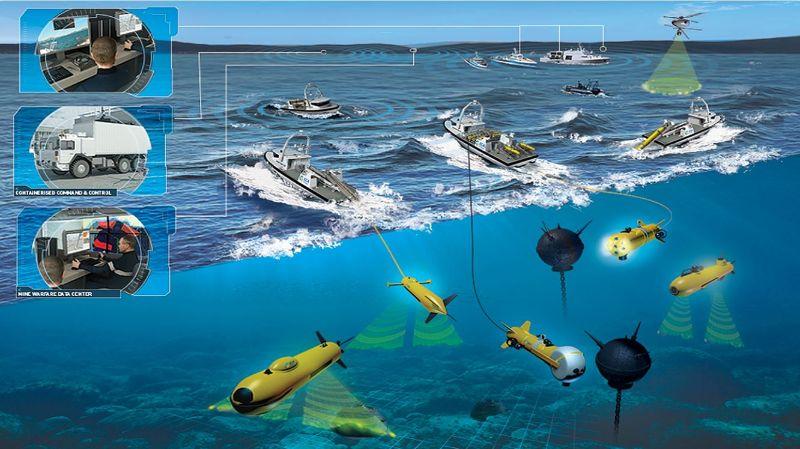 robotique-industrie-innovations-exemples-ametra
